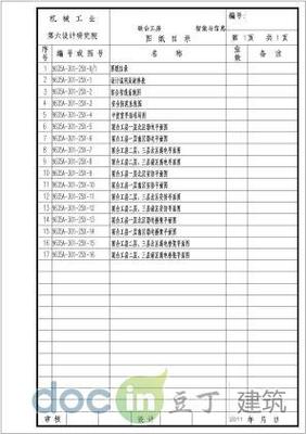 某工廠弱電(安防、監(jiān)控及通信等)工程設(shè)計(jì)cad全套施工圖紙(含設(shè)計(jì)說(shuō)明)